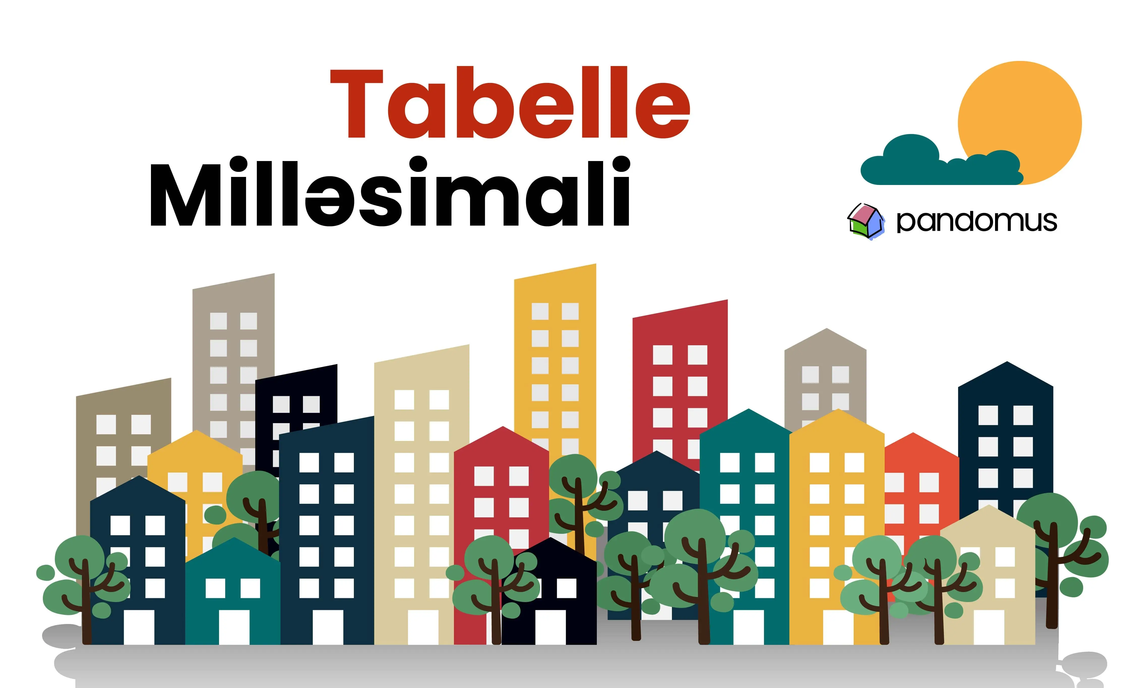 Tabelle Millesimali: Guida completa per il calcolo, obbligatorietà  e utilizzo nel condominio